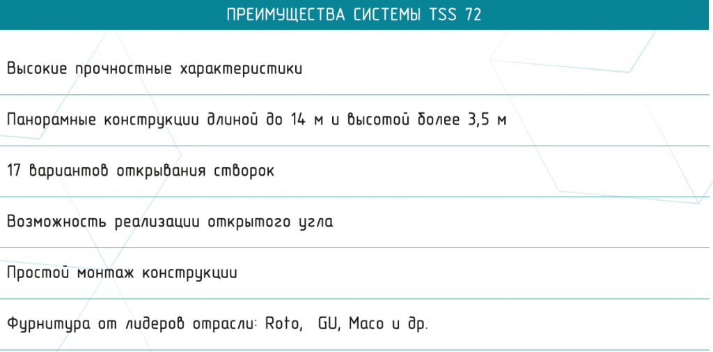 TSS_72_1.png