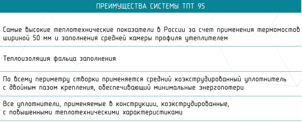 ТПТ_95_1_ДВЕРИ.png